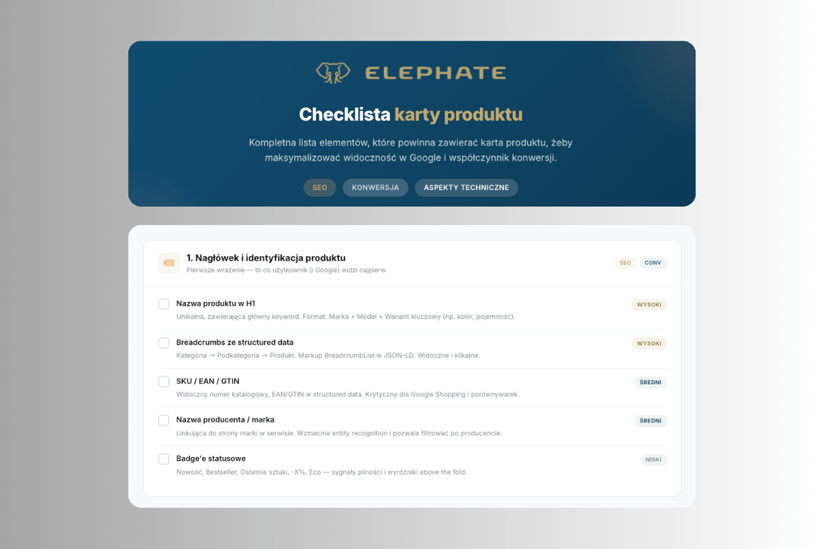 Checklista karty produktu.